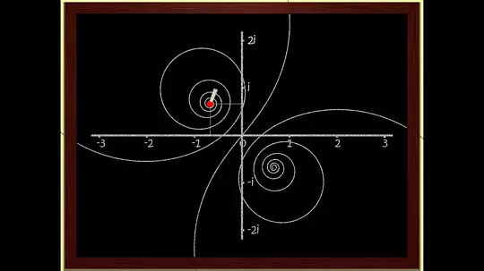 Dimensions: Une promenade à travers les mathématiques